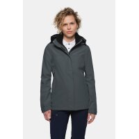 HAKRO Damen Regenjacke