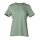 Women´s Relaxed Jersey Short Sleeve Tee