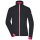 Ladies´ Sports Softshell Jacket