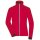 Ladies´ Sports Softshell Jacket