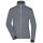 Ladies´ Sports Softshell Jacket