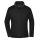 Ladies´ Promo Softshell Jacket