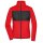 Ladies´ Fleece Jacket