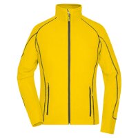 Ladies´ Structure Fleece Jacket