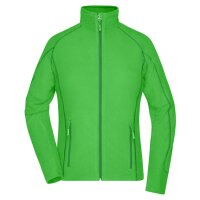 Ladies´ Structure Fleece Jacket