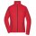 Ladies´ Structure Fleece Jacket