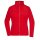 Ladies´ Fleece Jacket