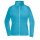 Ladies´ Fleece Jacket