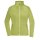 Ladies´ Fleece Jacket