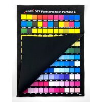 DTF Farbkarte Pantone schwarzer Stoff