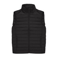 #Reset Bodywarmer